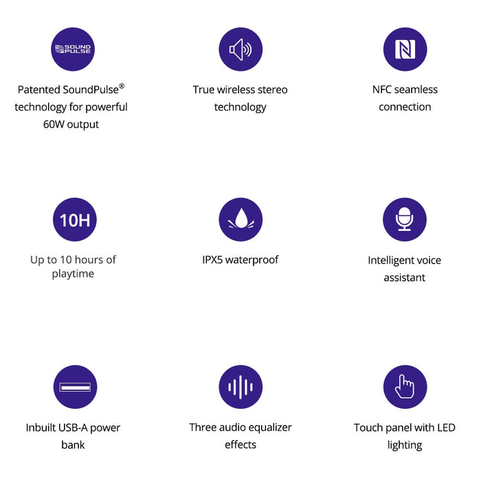 Tronsmart Mega Pro Bluetooth Speaker 60W Portable Speaker Enhanced Bass Column with NFC, IPX5 Waterproof, Voice Assistant - bankshayes40