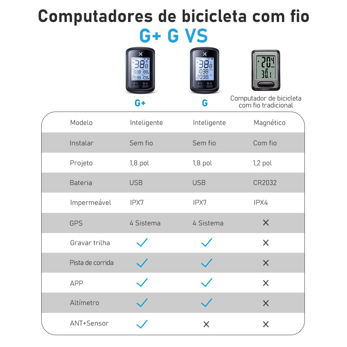 XOSS G plus G gps cycle computer Bike Wireless GPS Speedometer wholesale market Road Bike MTB cycle Cycling Wholesale in Brazil - bankshayes40