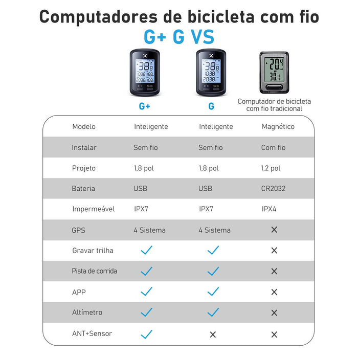 XOSS G plus G gps cycle computer Bike Wireless GPS Speedometer wholesale market Road Bike MTB cycle Cycling Wholesale in Brazil - bankshayes40
