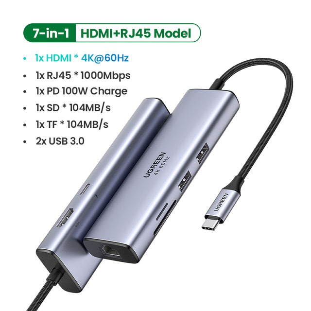 UGREEN USB C HUB 4K 60Hz Type C to HDMI 2.0 RJ45 USB 3.0 PD 100W Adapter For Macbook Air Pro iPad Pro M1 PC Accessories USB HUB - bankshayes40