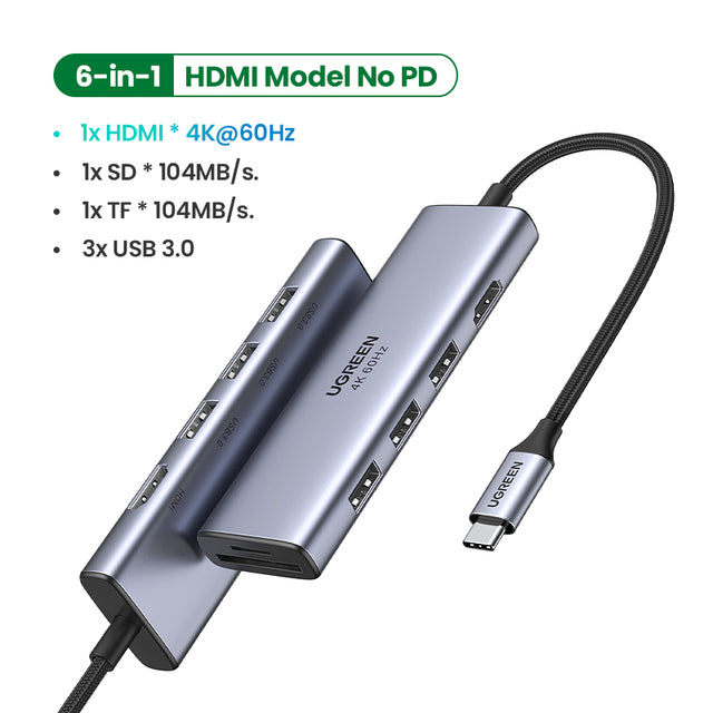 UGREEN USB C HUB 4K 60Hz Type C to HDMI 2.0 RJ45 USB 3.0 PD 100W Adapter For Macbook Air Pro iPad Pro M1 PC Accessories USB HUB - bankshayes40